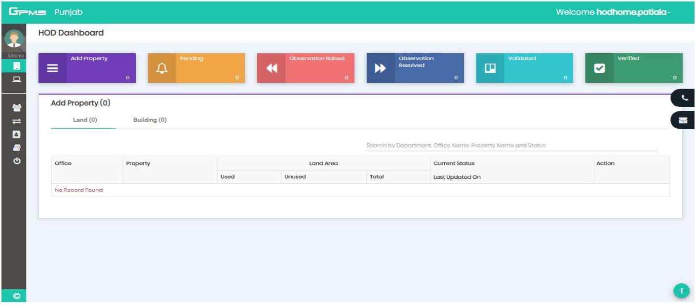 GPMS Punjab Portal ??